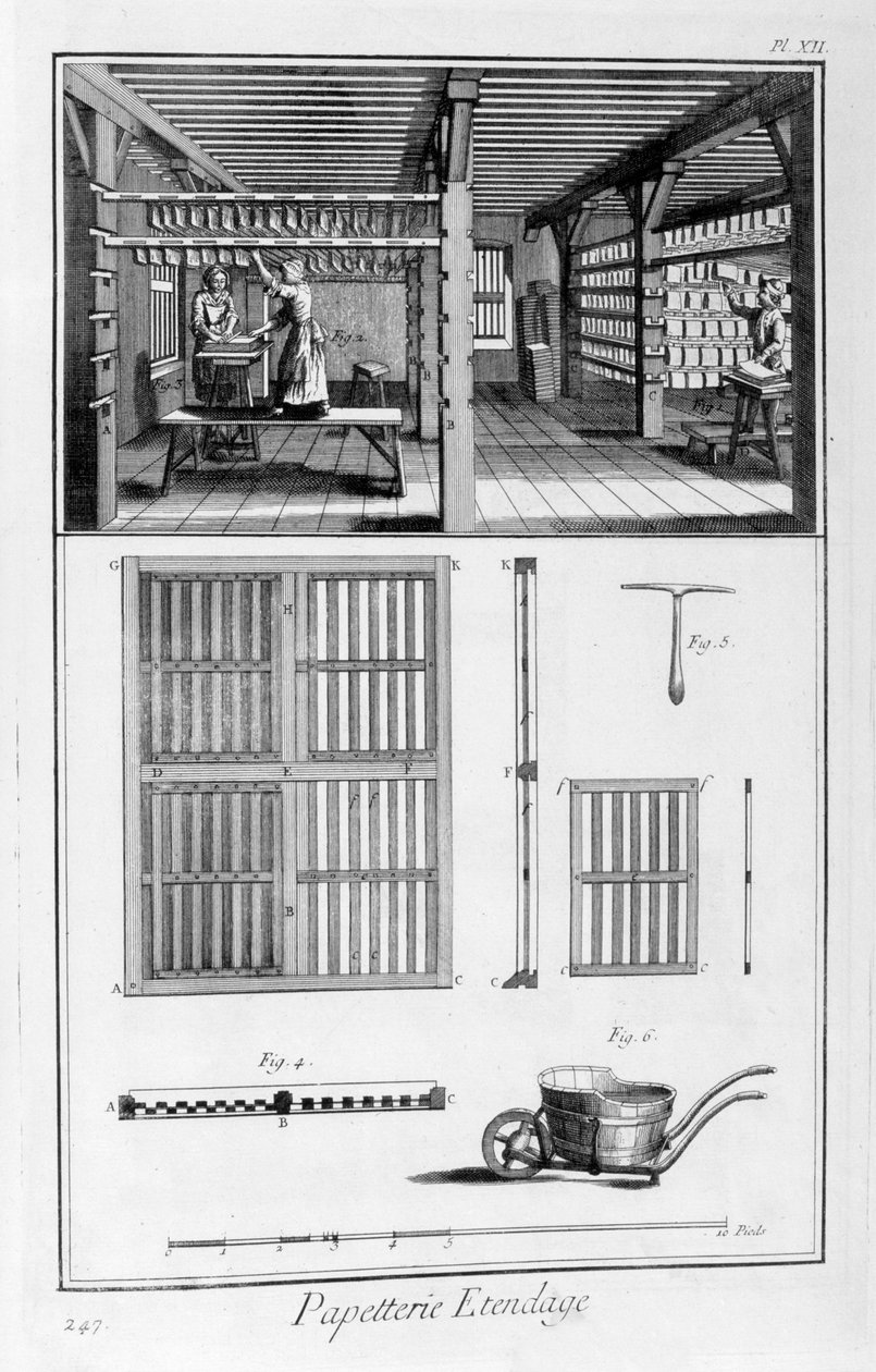 Papier rekken, 1751-1777 door Unbekannt