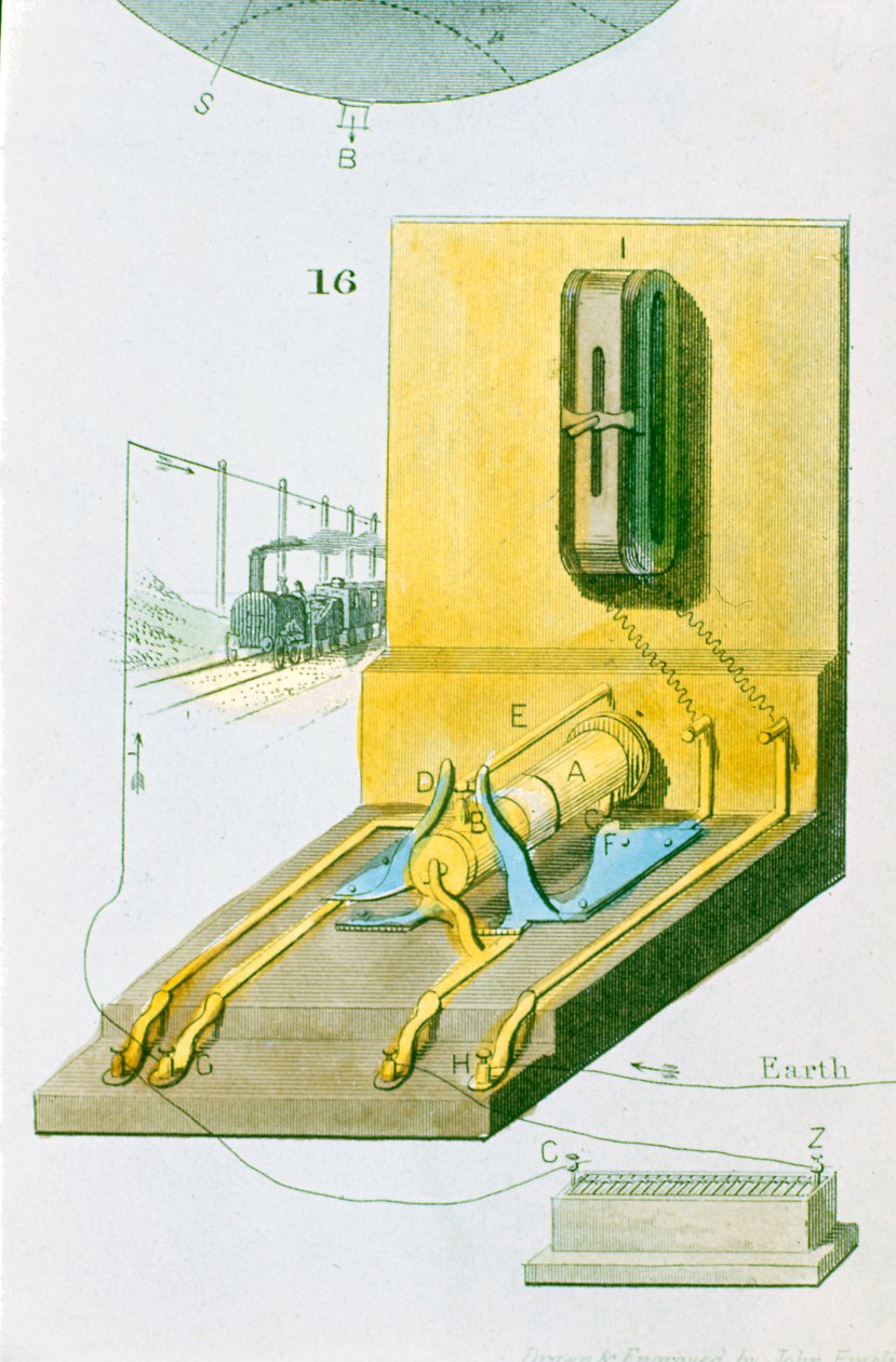 Achteraanzicht van Charles Wheatstones elektrische spoorwegtelegraaf, 1850 door Unbekannt