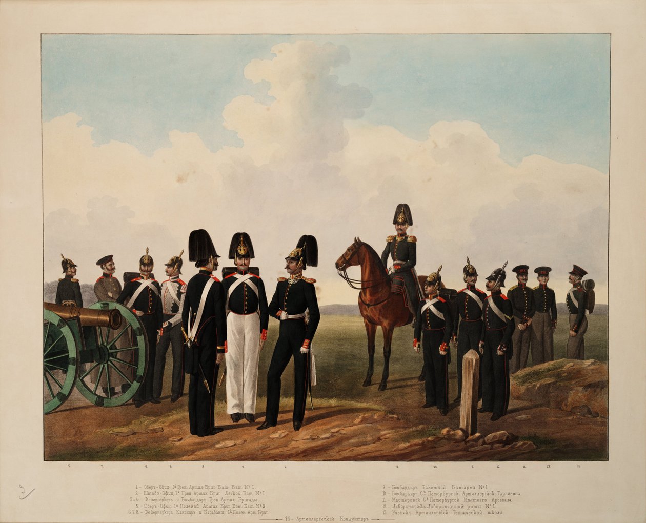 Rangen van Russische artillerieploegen, 1845-1855 door Unbekannt