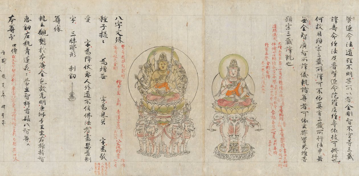 Rol uit het Compendium van Iconografische Tekeningen Zuzosho door Unbekannt