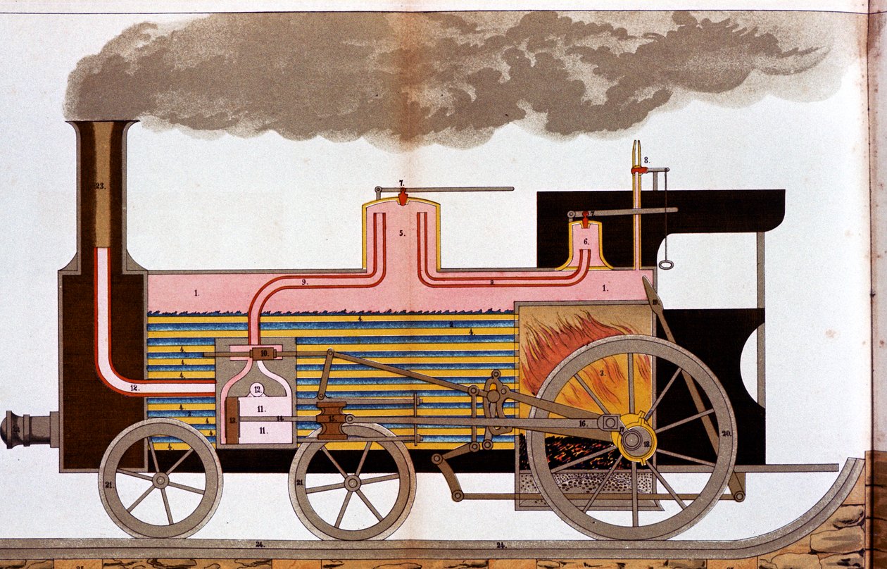 Doorsnede van een stoomlocomotief uit het midden van de 19e eeuw door Unbekannt