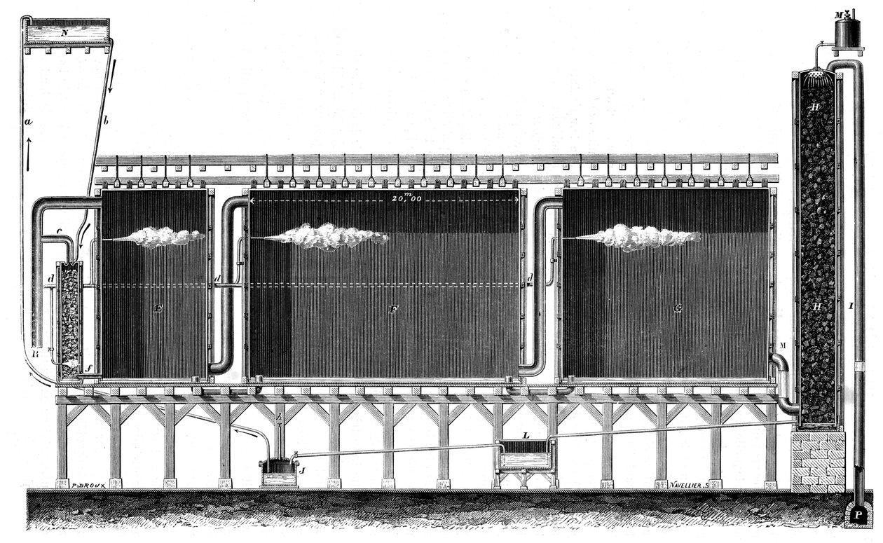 Doorsnede van loodkamers voor grootschalige productie van zwavelzuur, 1870 door Unbekannt