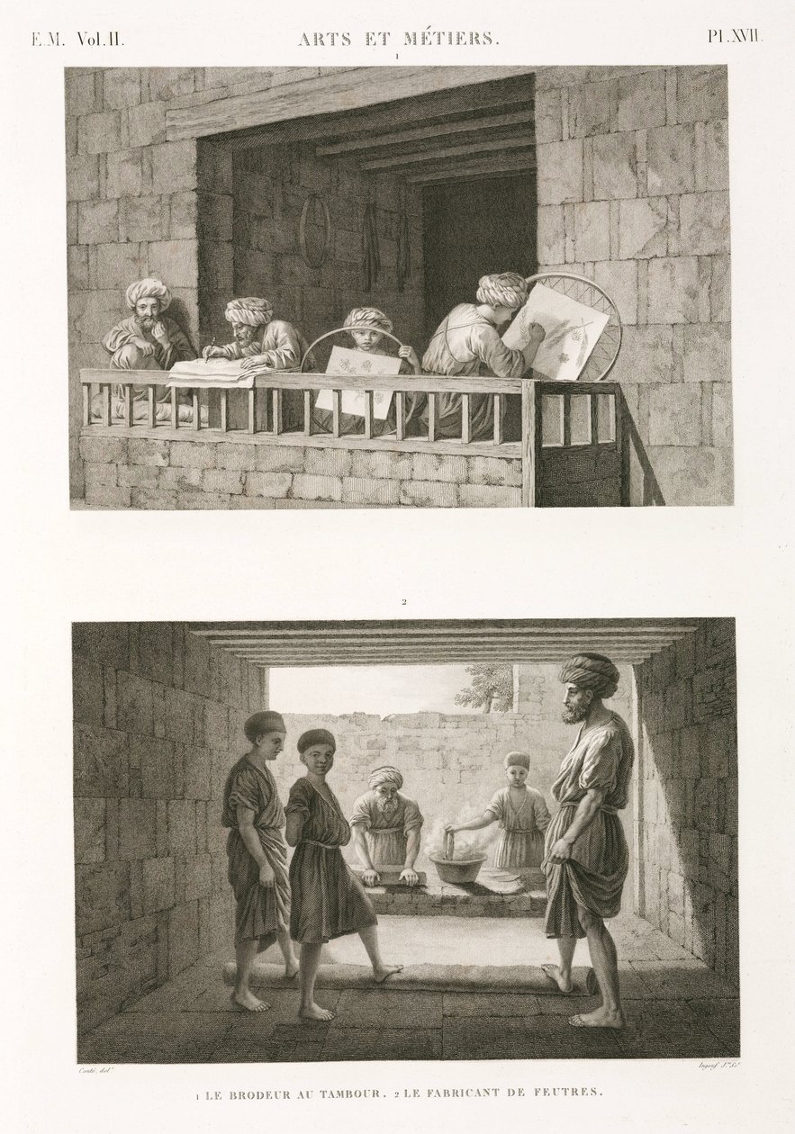 Borduren en viltmaken, Egypte, ca. 1798 door Unbekannt