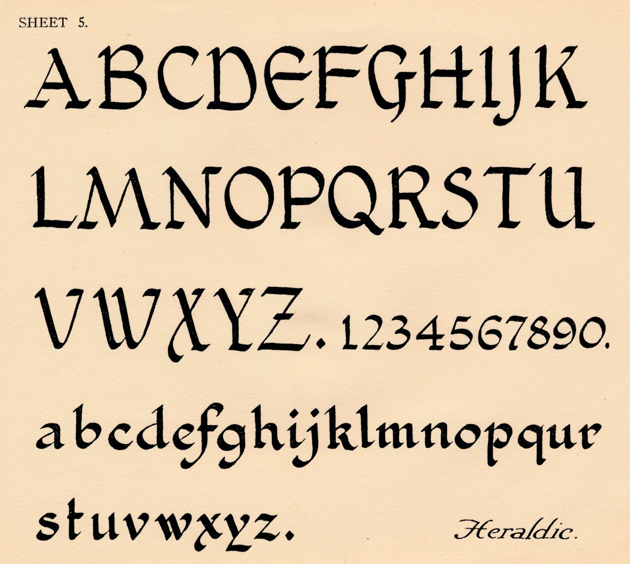 Blad 5, uit een portfolio van alfabetten, 1929 door Unbekannt