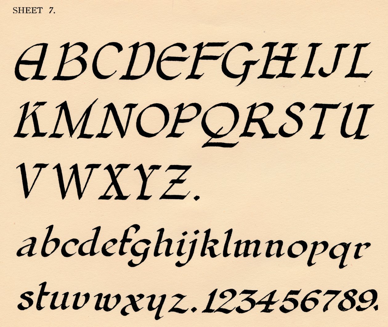 Blad 7, uit een portfolio van alfabetten, 1929 door Unbekannt