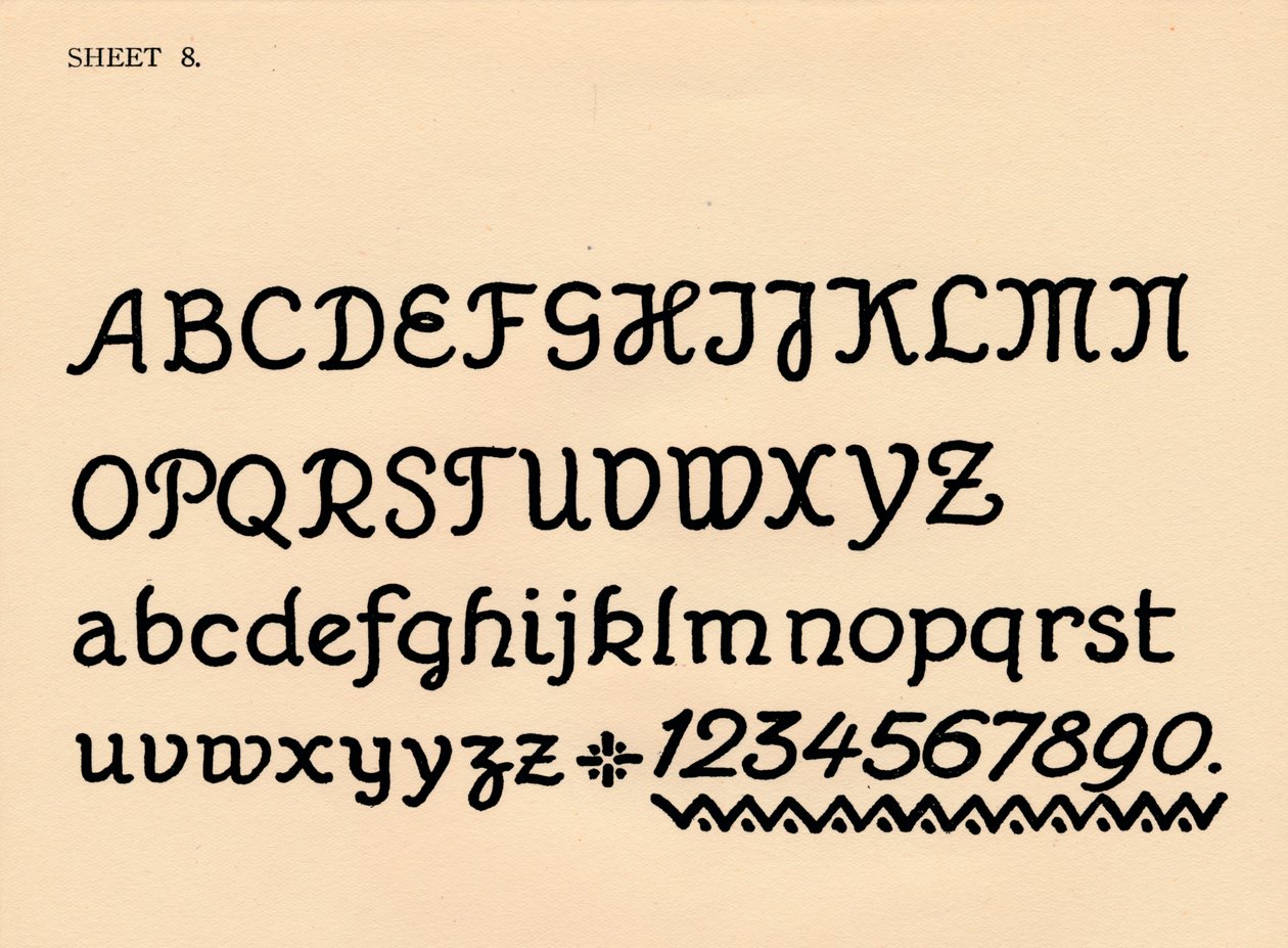 Blad 8, uit een portfolio van alfabetten, 1929 door Unbekannt