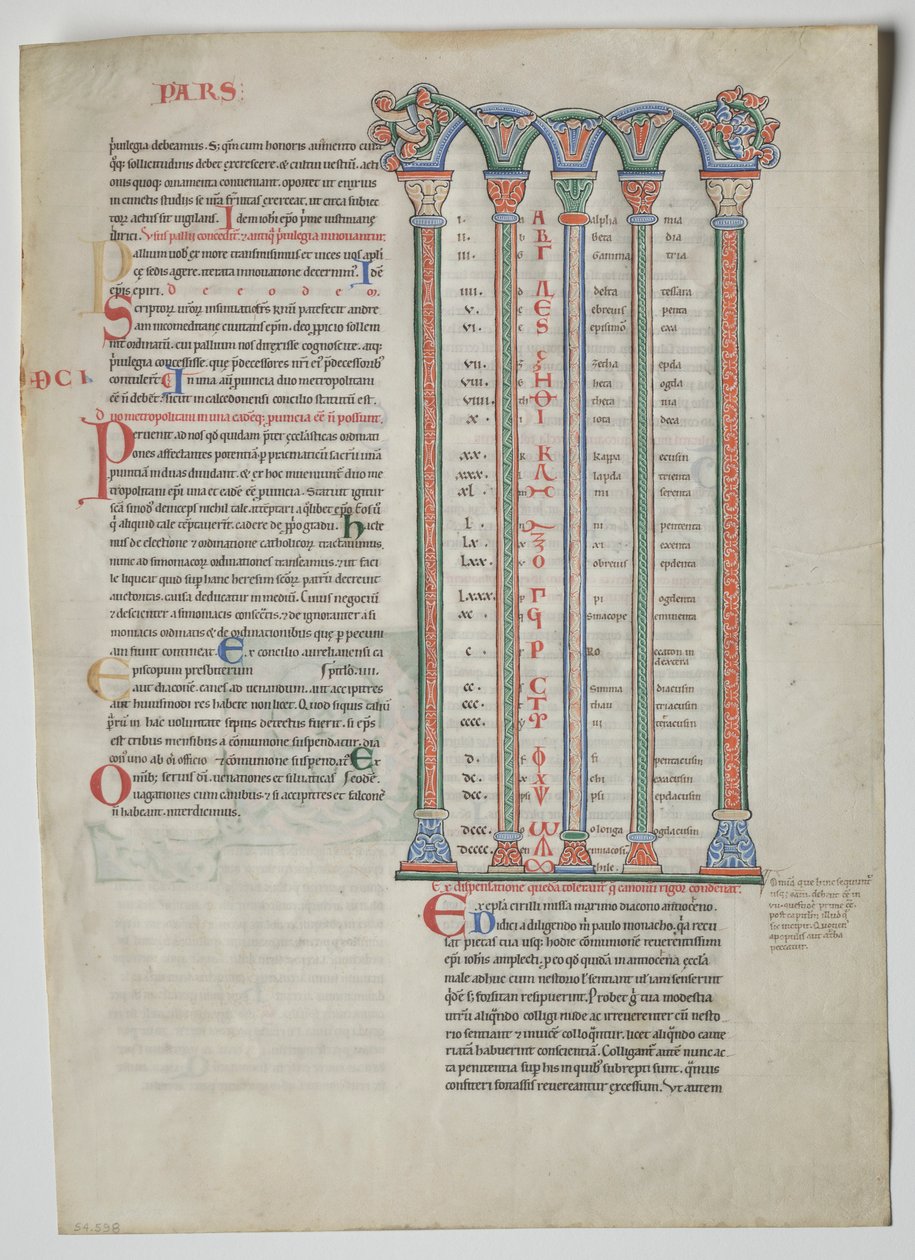 Enkel blad uit een Decretum van Gratianus: Viervoudige arcade met concordantie..., ca. 1160-1165 door Unbekannt