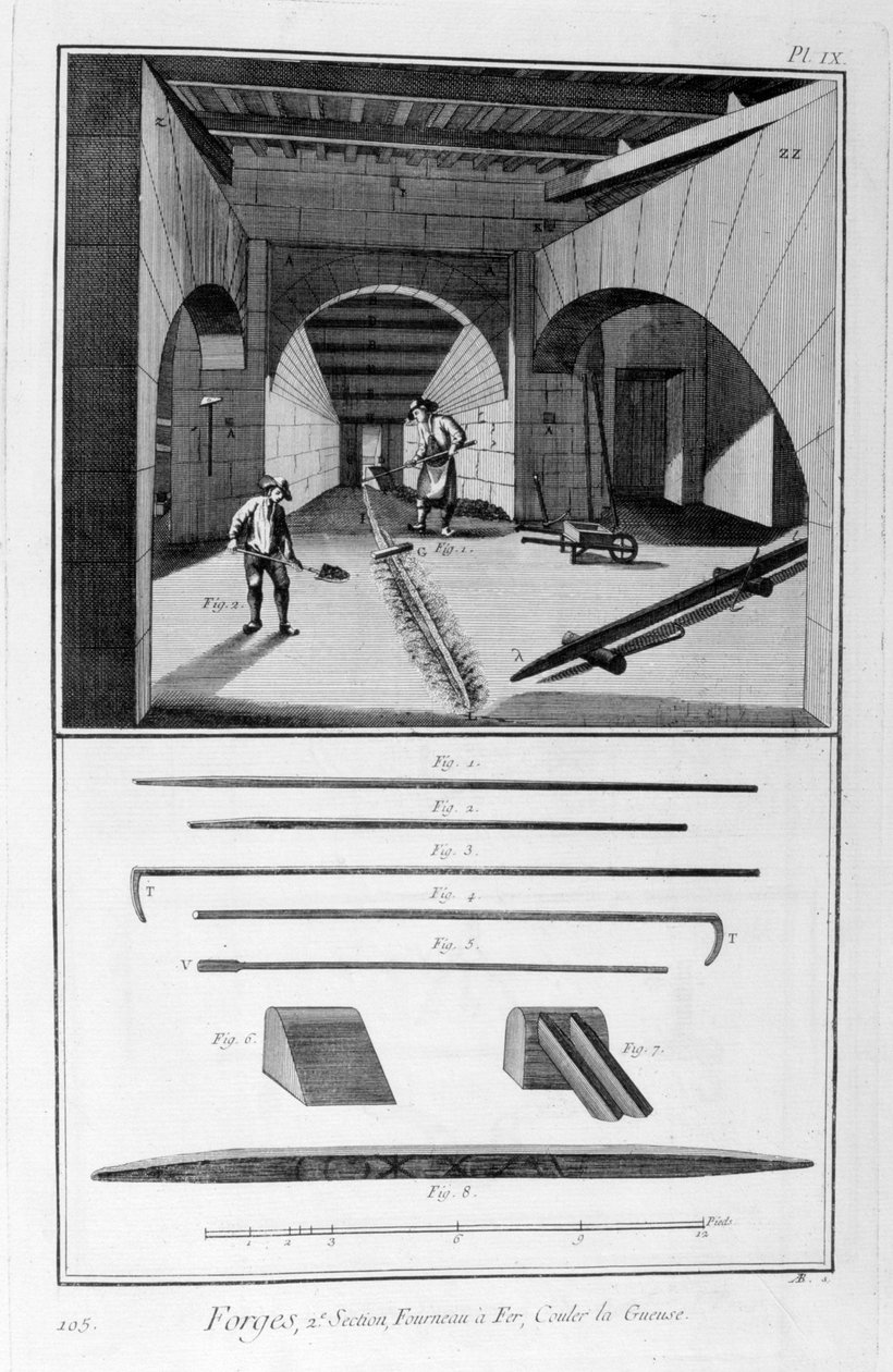 Ijzersmelterij, gietijzeren mal, 1751-1777 door Unbekannt