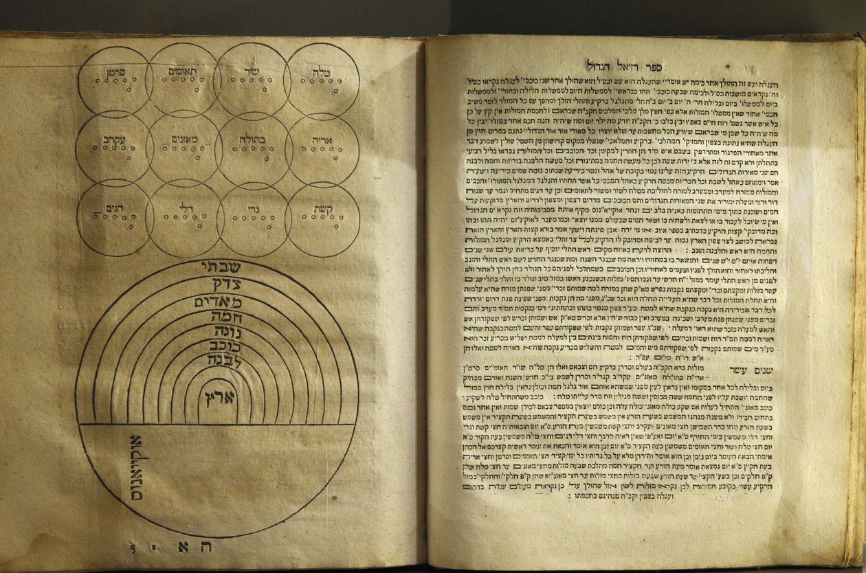 Het Museum voor Joodse Kunst en Geschiedenis in Parijs Collectie teksten over magie en kosmologie door Kabbalistische auteurs 1701, Parijs, Frankrijk door Unbekannt