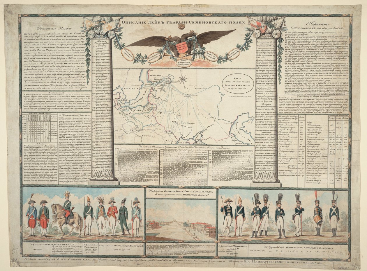 Het Semenovsky Life-Guards Regiment, 1810 door Unbekannt