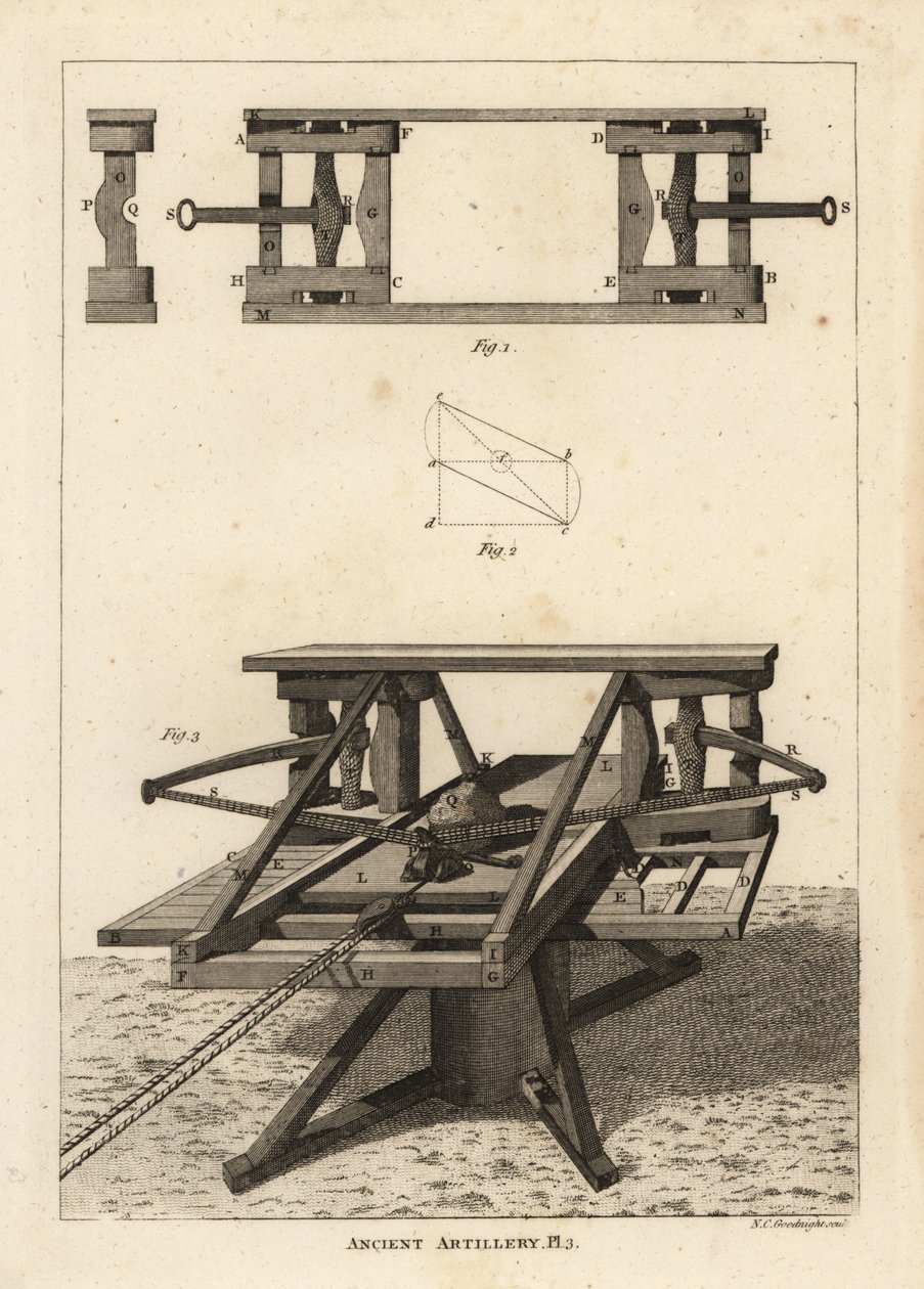 De ballista door Unbekannt