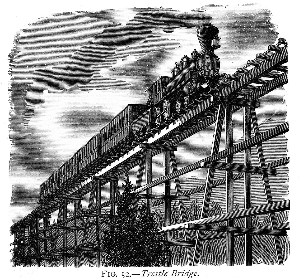Trein die een houten brug oversteekt op de Union Pacific Railroad, Wyoming, VS, c1870 door Unbekannt