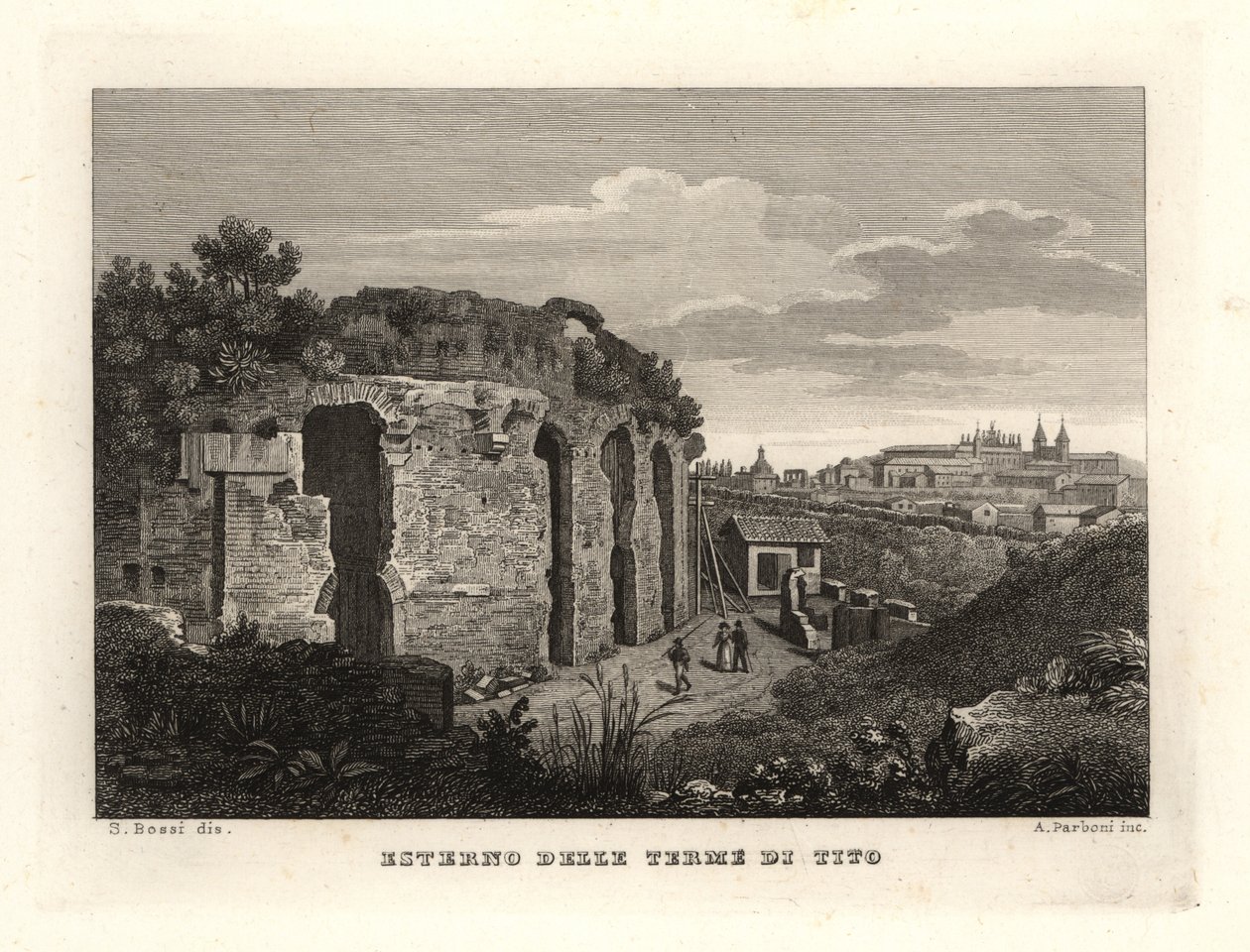 Uitzicht op de buitenkant van de Thermen van Titus, Thermae Titi, Terme di Tito door Unbekannt