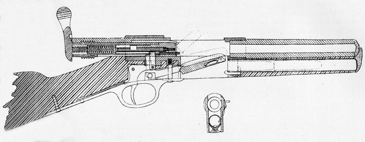 Ward-Burton Magazine Nr. 2, 1884 door Unbekannt