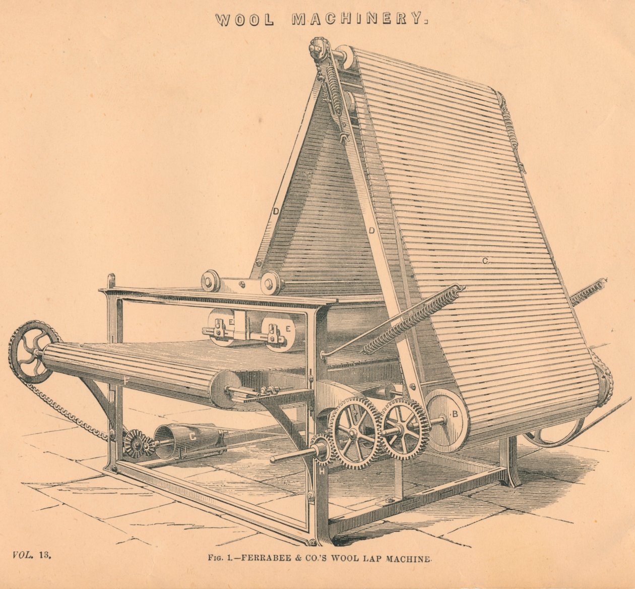 Wolmachine: Ferrabee & Co.