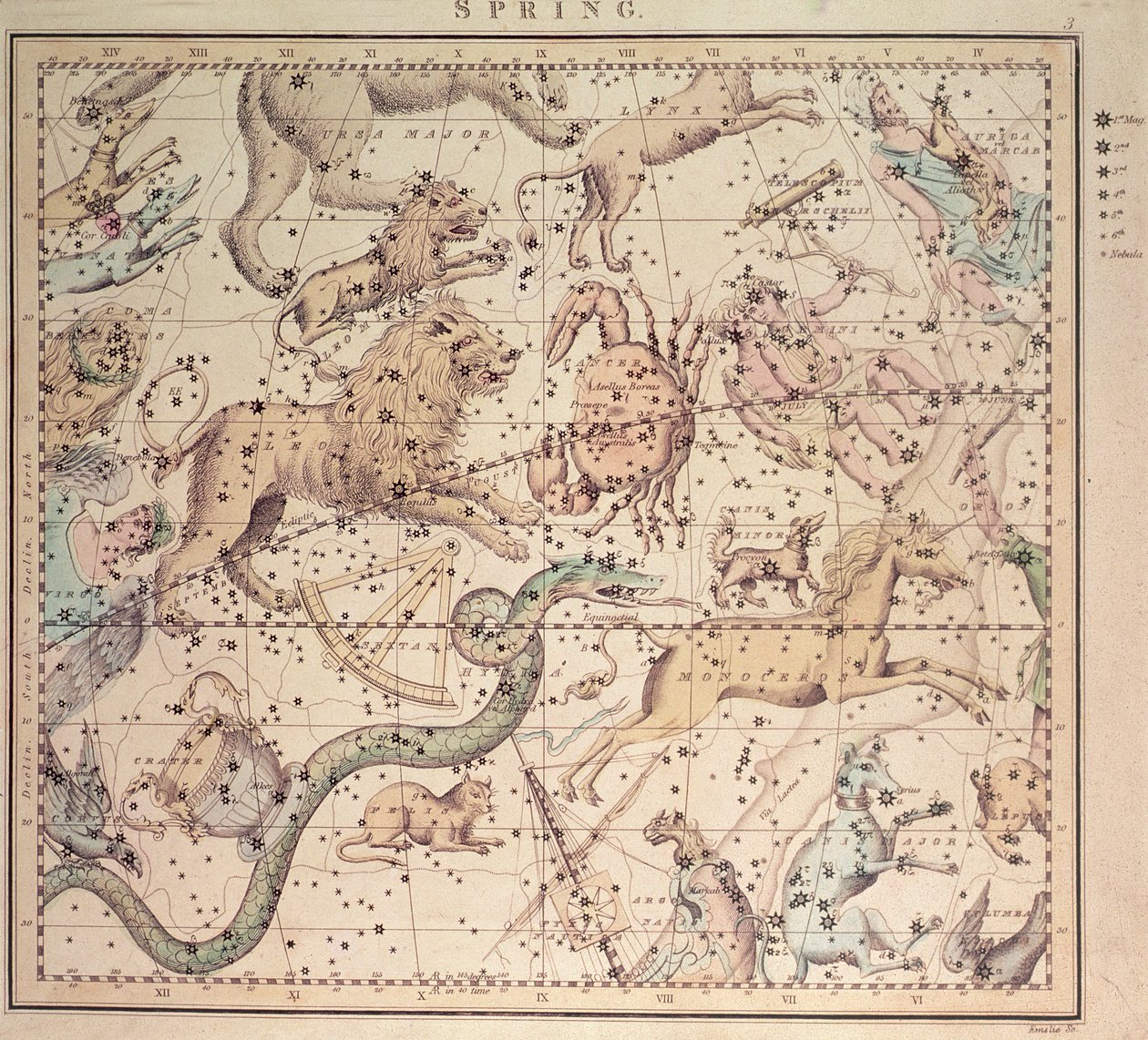 Hemelkaart: Lente, met tekens van de dierenriem, astrologische instrumenten en de posities van sterren, gegraveerd door John Emslie door Unbekannt Unbekannt