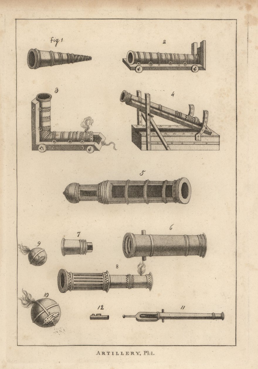Oude geweren van Valturinns, Uffano 1-7, fantasierijk elleboogstuk mortier 3, bombardement 8, bommen 9,10, en perrier steenwerper kamers 11,12 door Unbekannt