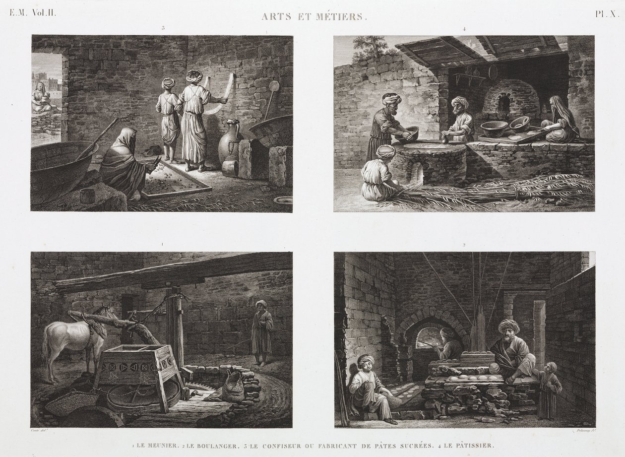 Bakkerij & Banketbakkers Bakkers en zoetwarenmakers, Egypte, ca. 1798 door Unbekannt