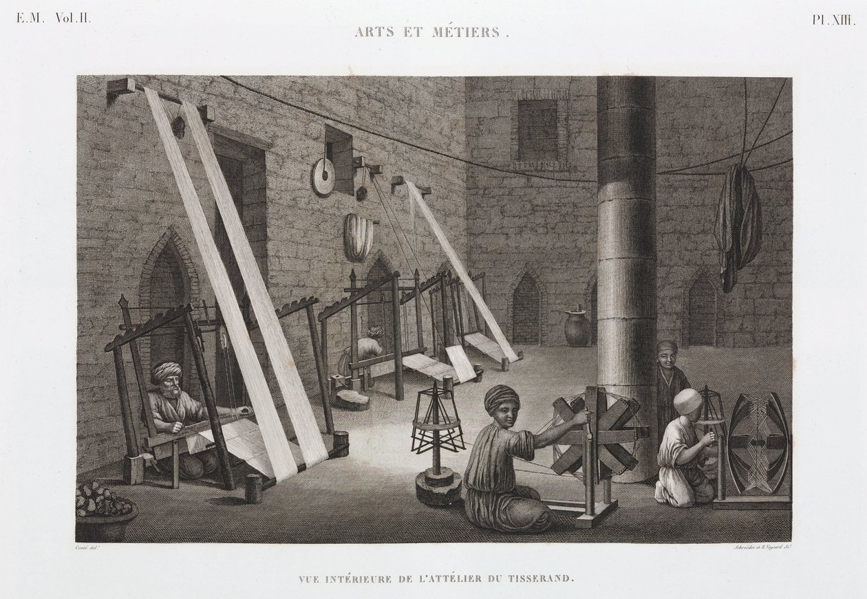 Katoen & Zijde, Weven, Weverswerkplaats, Egypte, ca. 1798 door Unbekannt