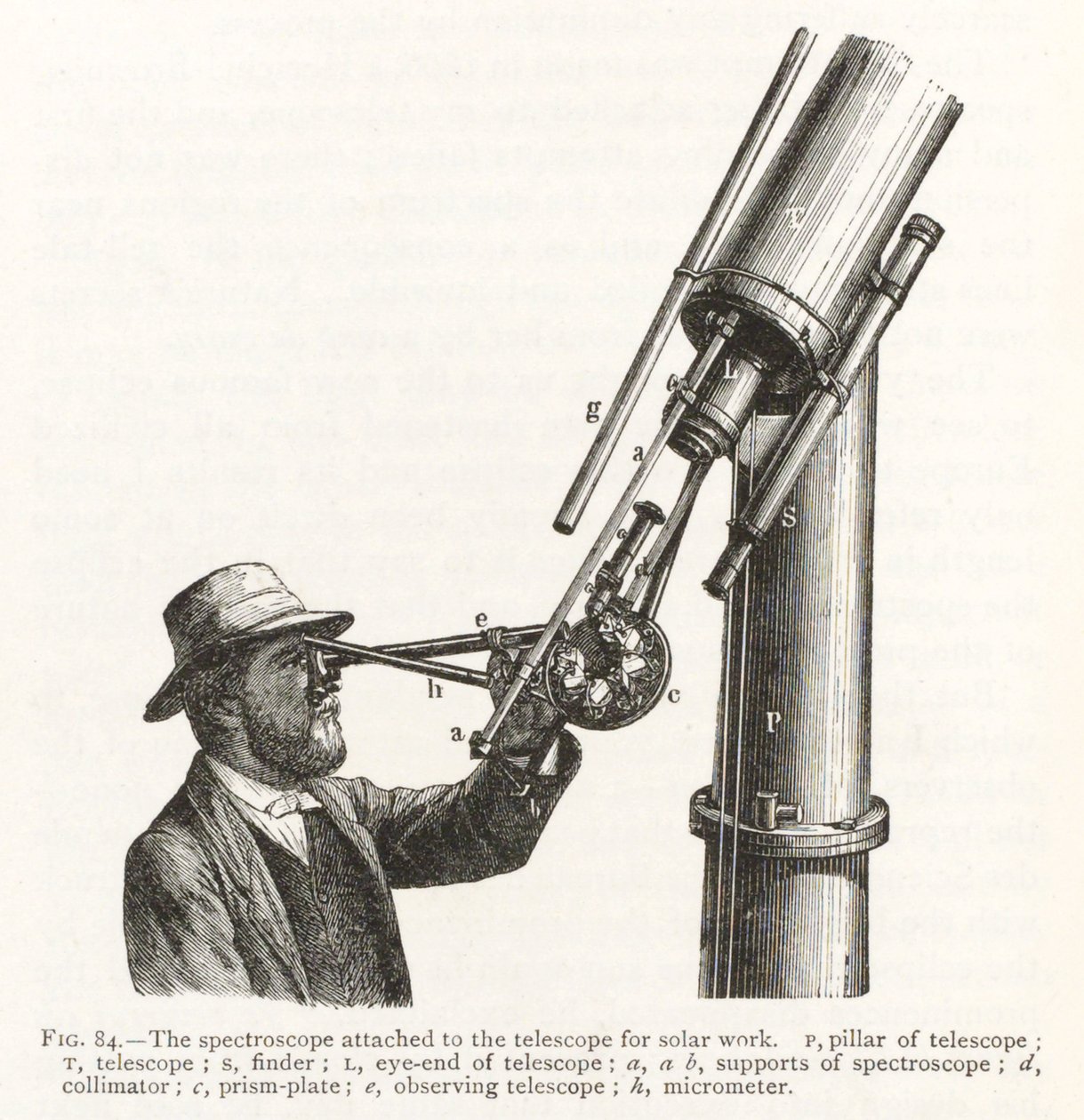 Gravure van een spectroscoop bevestigd aan een telescoop voor zonne-onderzoek door Unbekannt