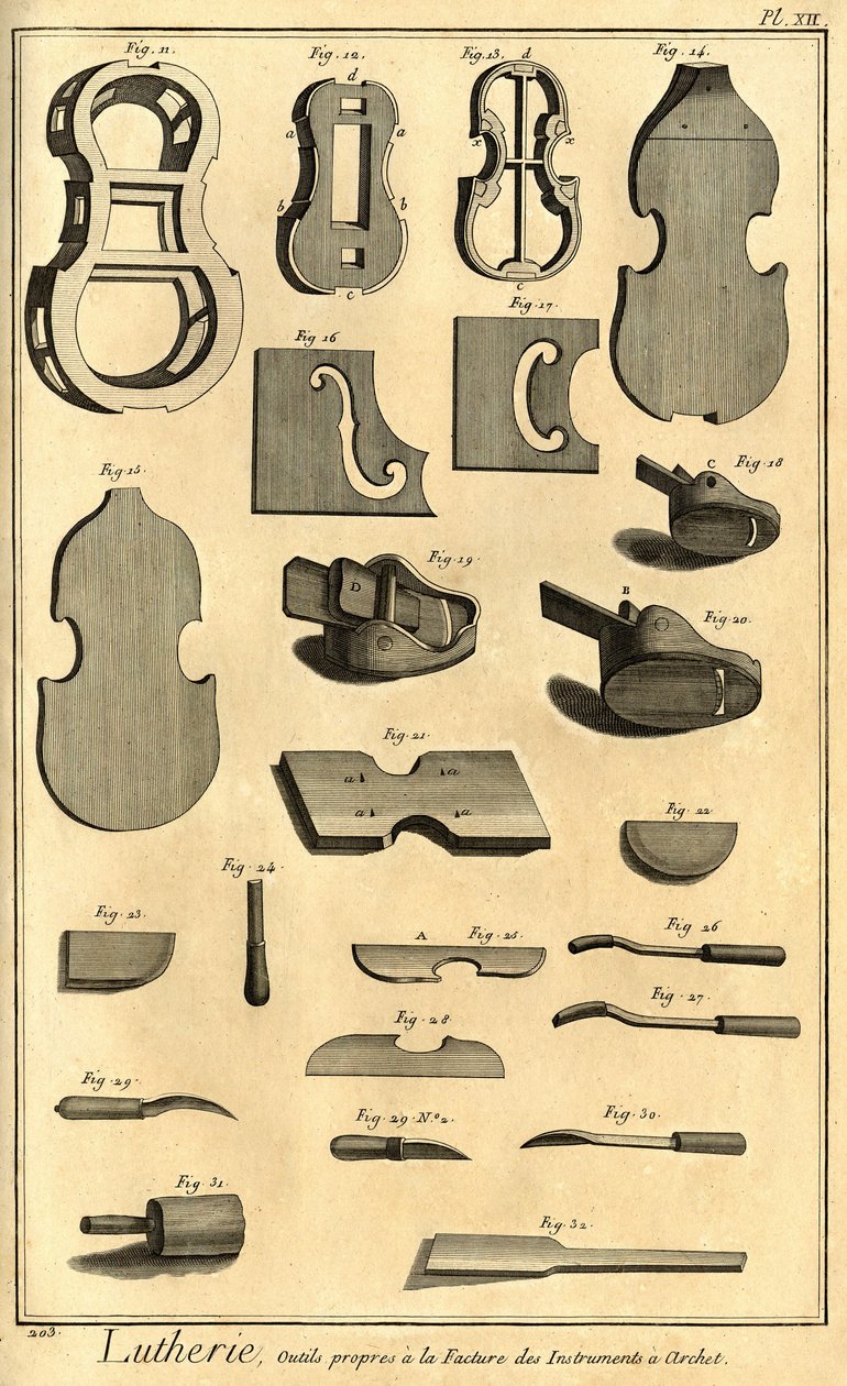 Lutherie: presentatie van verschillende gereedschappen voor het maken van strijkinstrumenten door Unbekannter Künstler