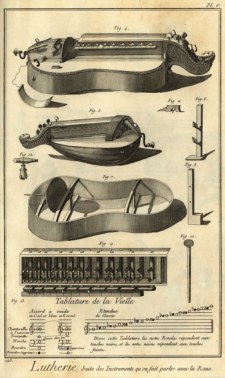 Lutherie: presentatie van verschillende gereedschappen voor het maken van strijkinstrumenten door Unbekannter Künstler