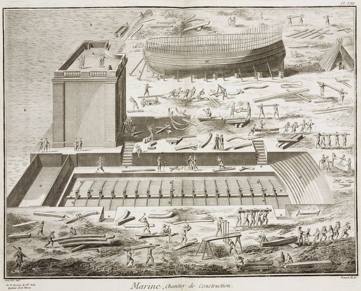Marine, scheepswerf in "L