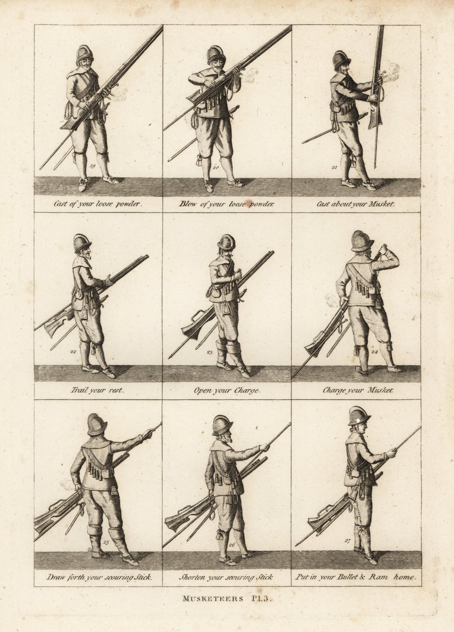 Militaire oefeningen van musketiers door Unbekannt