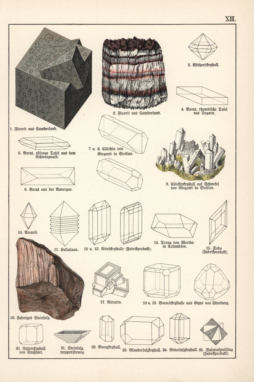 Mineralen en kristallen (fluoriet, celestien en vezelachtige edelsteen zout) - Chromolithografie van Mineralogie door Gustav Adolph Kengott (1818-1897), extract uit Natuurlijke Geschiedenis door Gotthilf Heinrich von Schubert (1780-1860) door Unbekannter Künstler