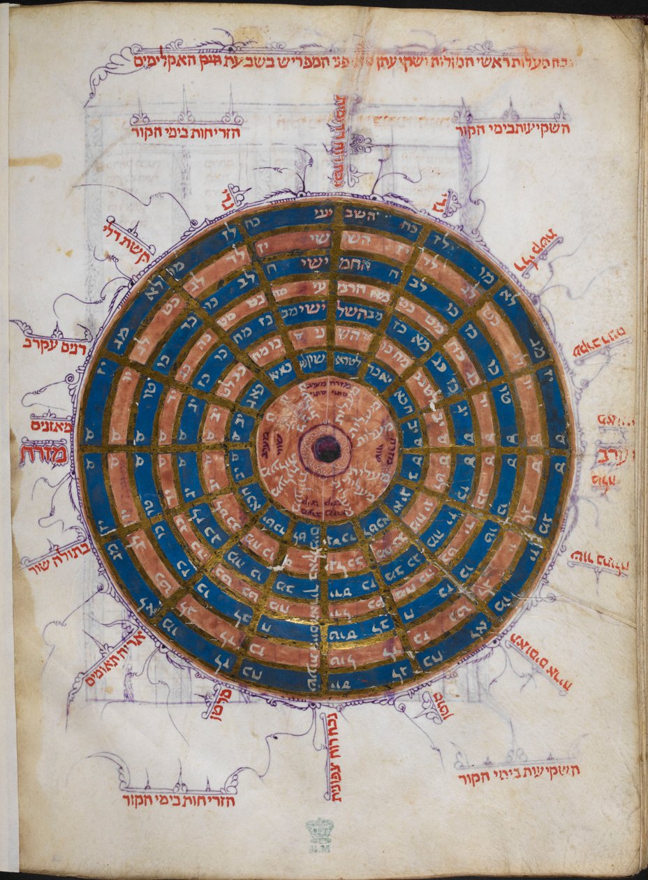 Circulaire Astronomische Tabel (inkt & kleur op papier) door Unbekannter Künstler
