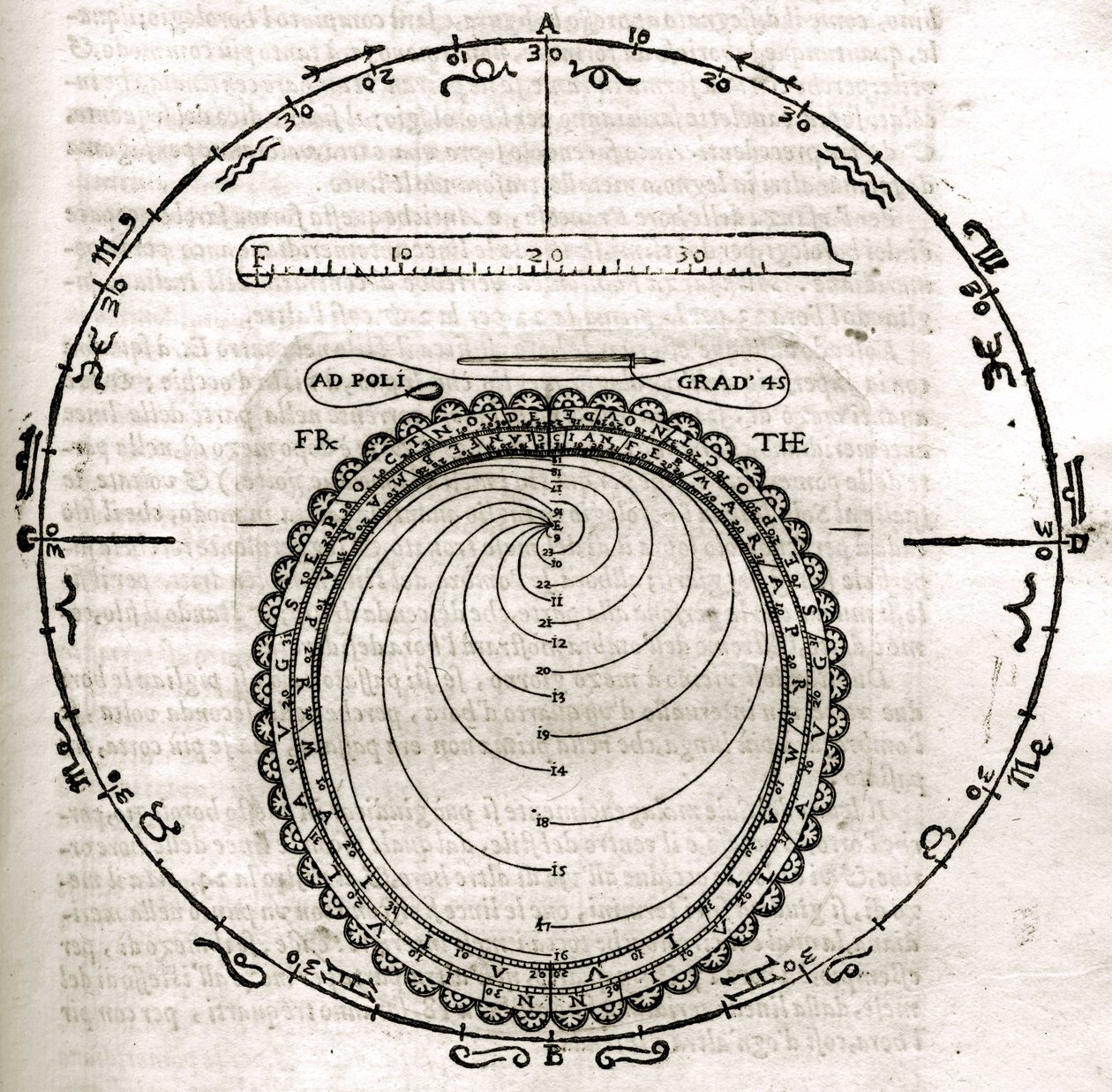 Plaat uit Armonia Astronomica et Geometrica, quattro trattati ne 