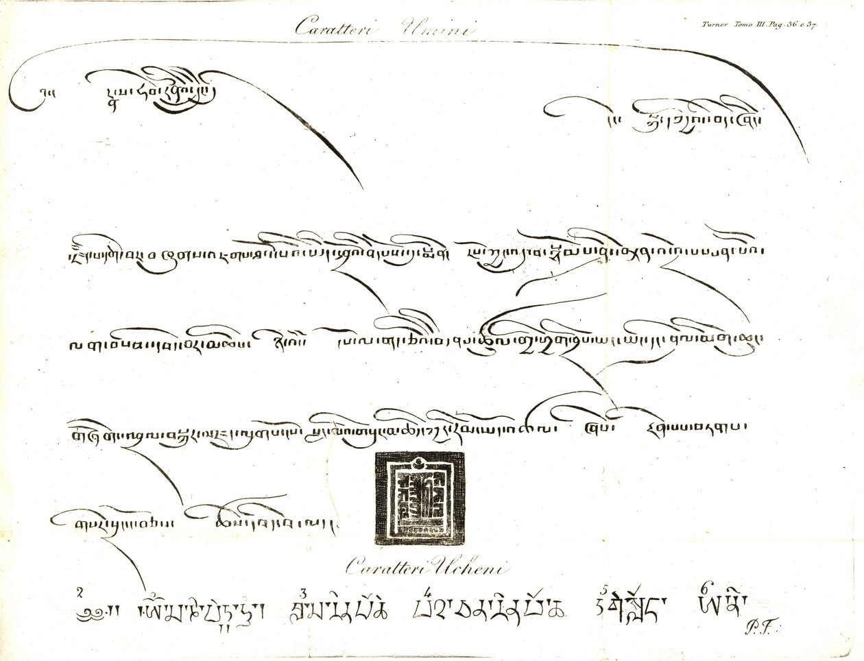 Voorbeelden van de Uminn en Uchen karakters in de taal van Tibet. Illustratie door luitenant Samuel Davis uit het verslag van kapitein Samuel Turner (1759-1802) over een ambassade naar het hof van de Teshoo Lama in Tibet 1800. Kopergravure door dell
