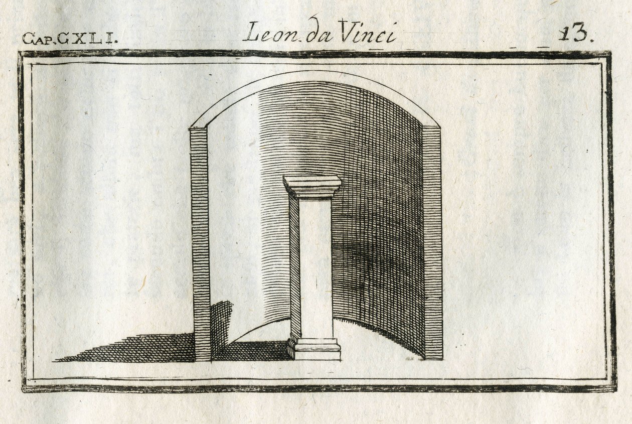 Studies over gli sfondi, ombre e luci. “Het is goed om de verlichte delen in donkere velden te hebben, en de donkere delen in lichte velden, zoals aangetoond door de figuur.” Gravure uit “Verhandeling over de schilderkunst” door Leonardo da Vinci door Unbekannt