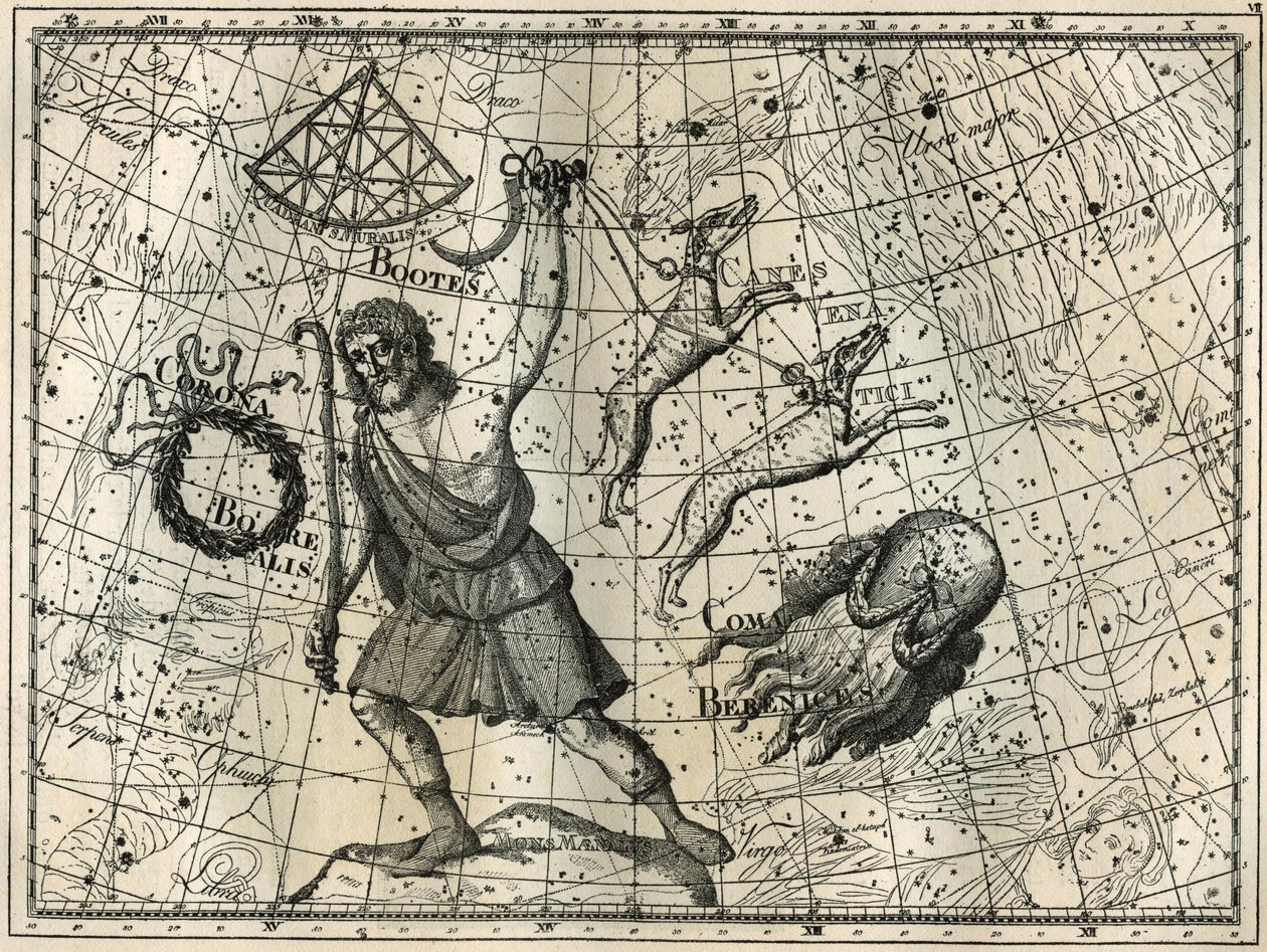 De Boog, de Boreale Kroon, de jachthonden, het haar van Berenice. Gravure uit Camille Flammarion