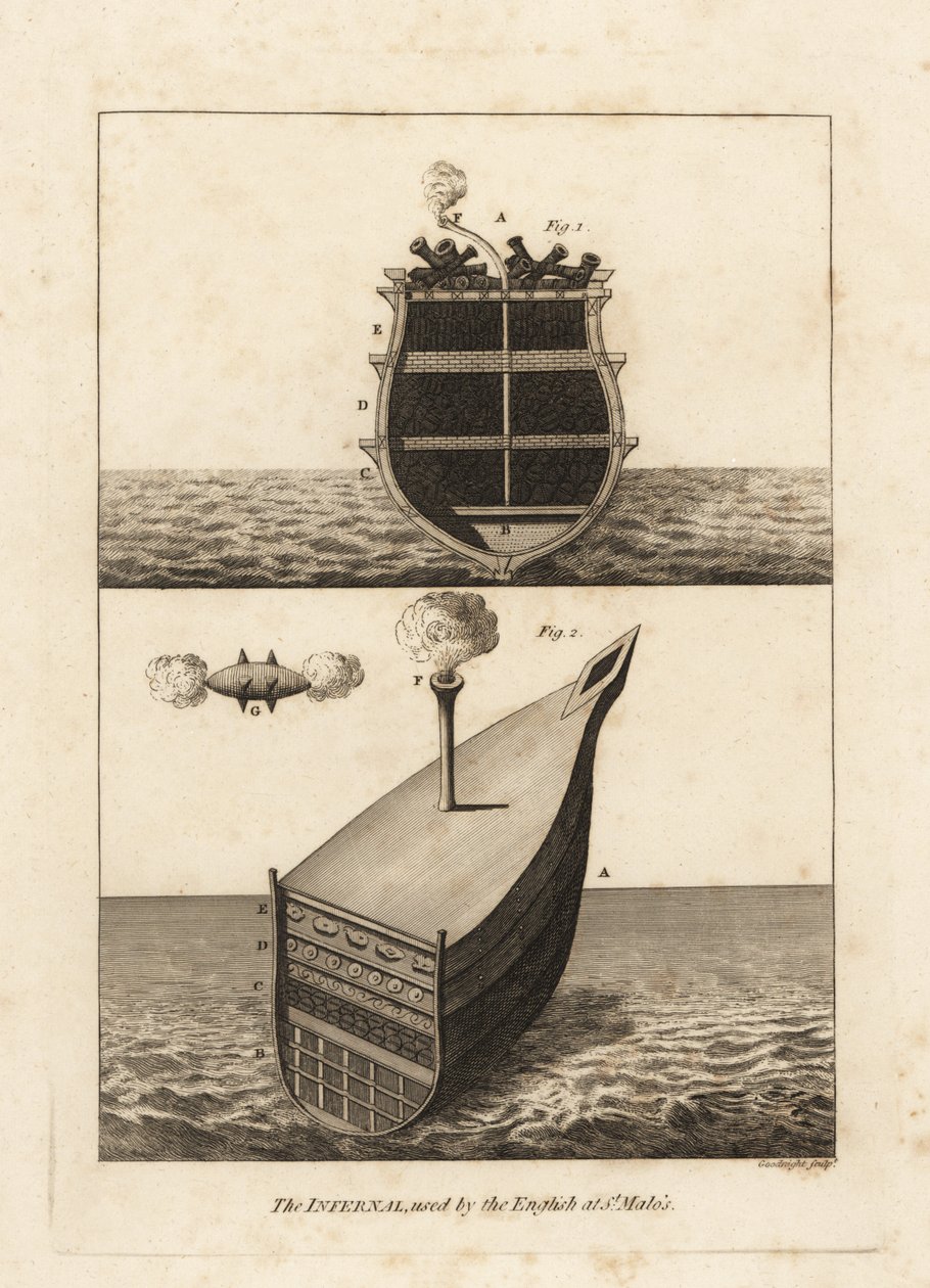 De Infernal gebruikt door de Engelse marine bij St. Malo