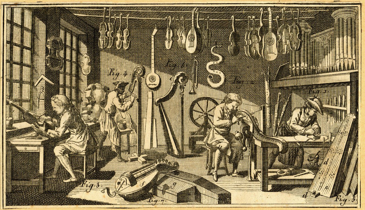 Het verschillende werk van ambachtslieden in een lutherie. In The Encyclopedia of Diderot and D
