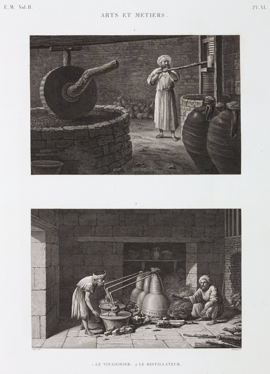 Azijnmaker en distilleerder, Egypte, ca. 1798 door Unbekannt