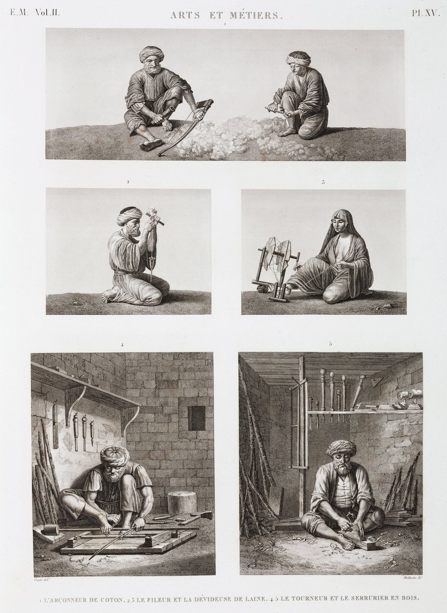 Wol & Kammgaren, Spinnen Textiel- en houtbewerkers, Egypte, ca. 1798 door Unbekannt