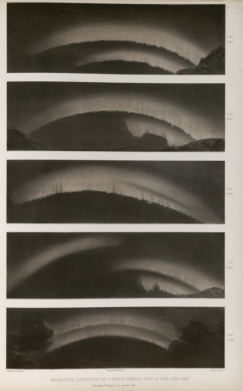 Reizen van de wetenschappelijke commissie van het Noorden, in Scandinavië door Unknown