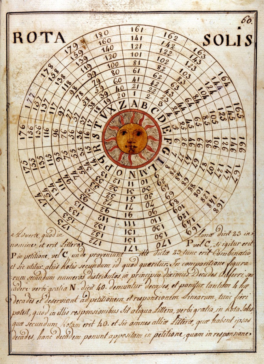 Een handgeschreven pagina door Giovanni Pico della Mirandola - in 