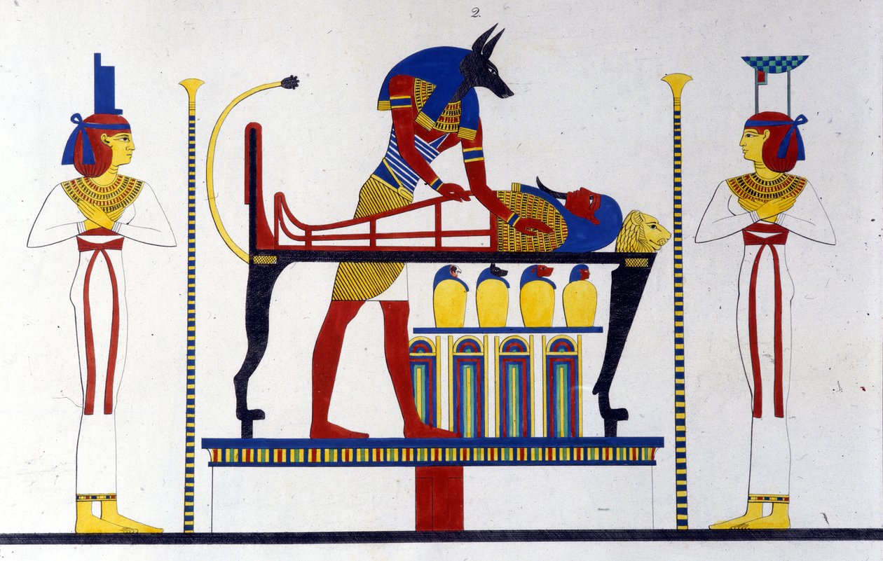 Anubis en een mummie - in 