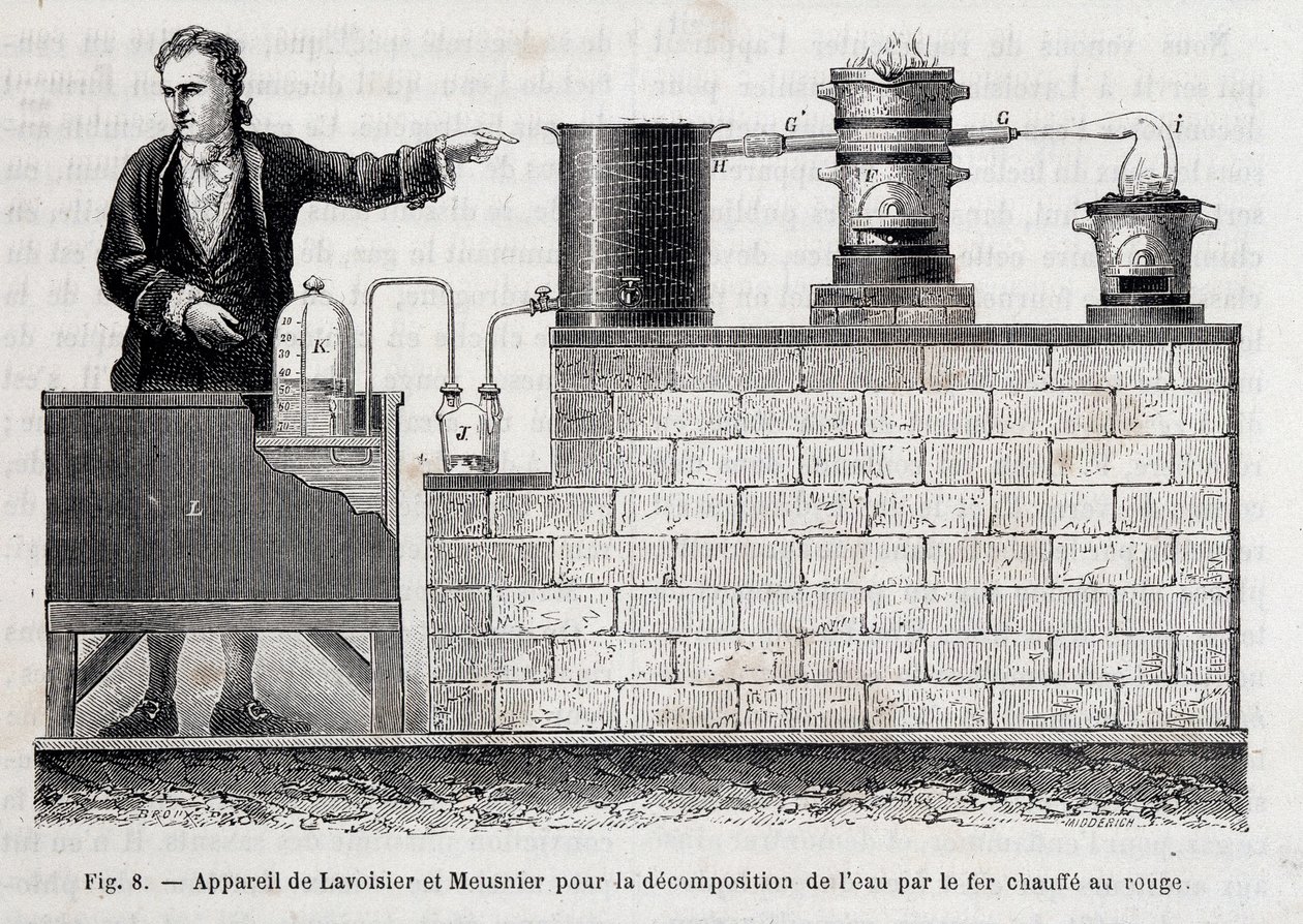 Apparaat van Antoine Laurent de Lavoisier en Meusnier voor de ontleding van water door roodgloeiend ijzer - in 