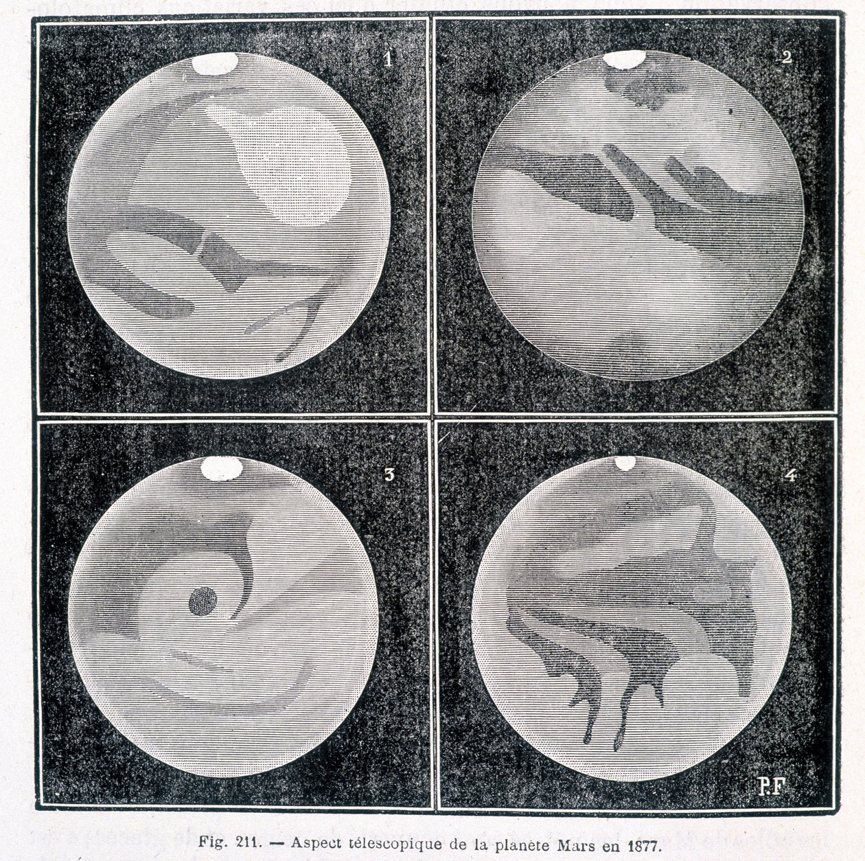 Telescopische aspecten van de planeet Mars in 1877 - in 