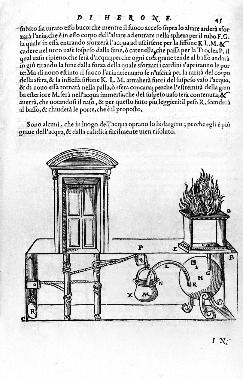 Automatisch mechanisme ontworpen door Heron van Alexandrië (de Oudere) (1e eeuw) voor het openen en sluiten van de deuren van een tempel. Heron, Spiritalia door Unknown artist