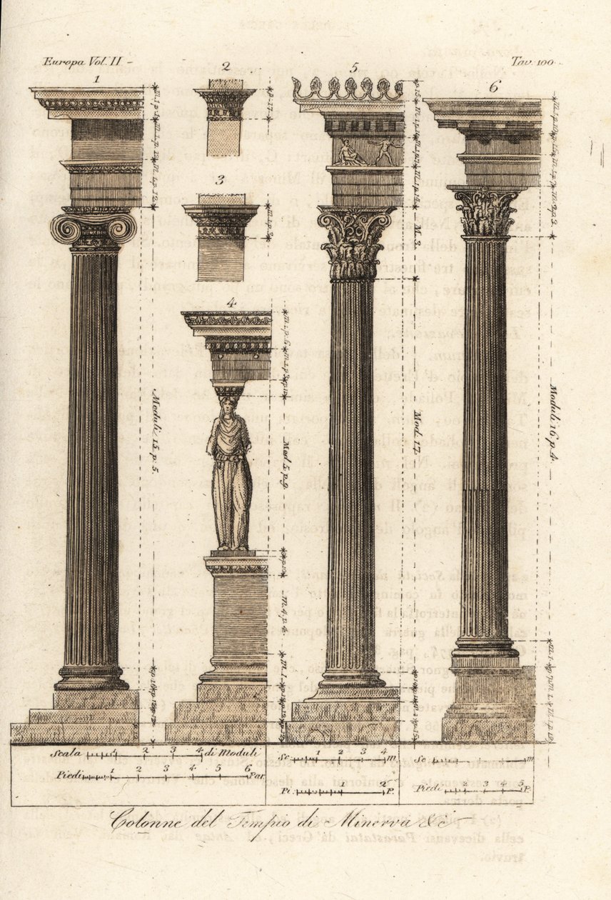 Zuilen van de Tempel van Minerva, Athene door Unknown artist