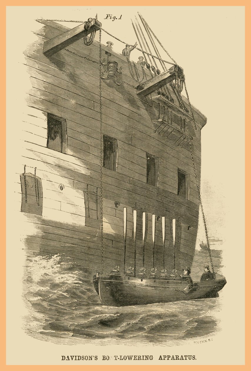 Davidons Apparaat voor het Laten zakken van boten door Unknown Artist