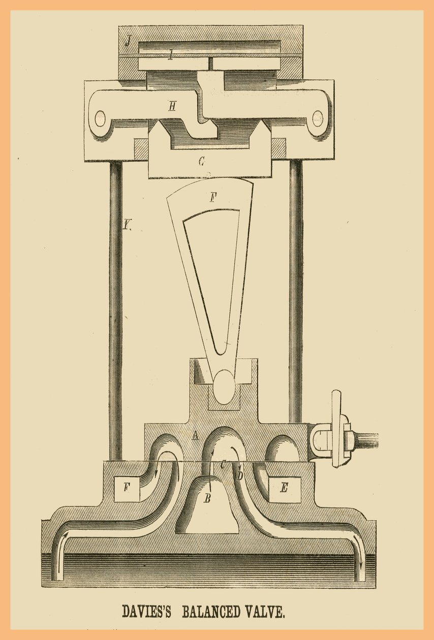 Davies Gebalanceerde Klep door Unknown Artist