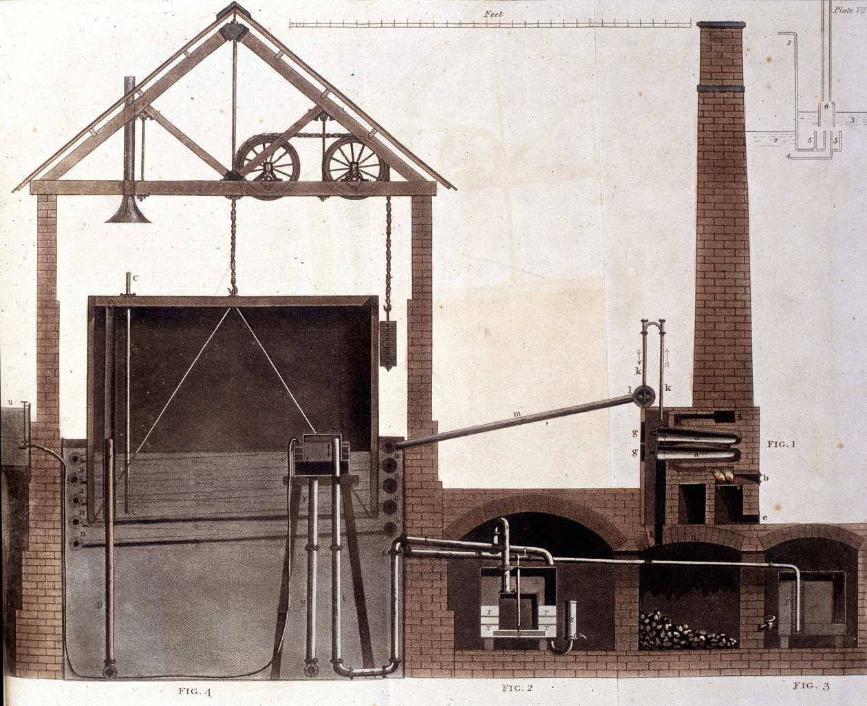 Diagram dat de productie van steenkoolgas uitlegt, Londen 1815 door Unknown artist