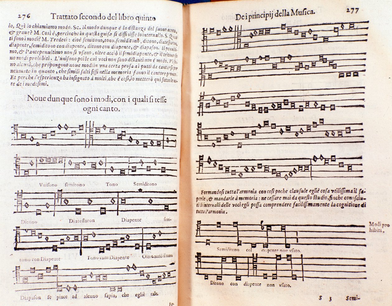 Dubbele pagina uit Margarita philosophica door Unknown artist