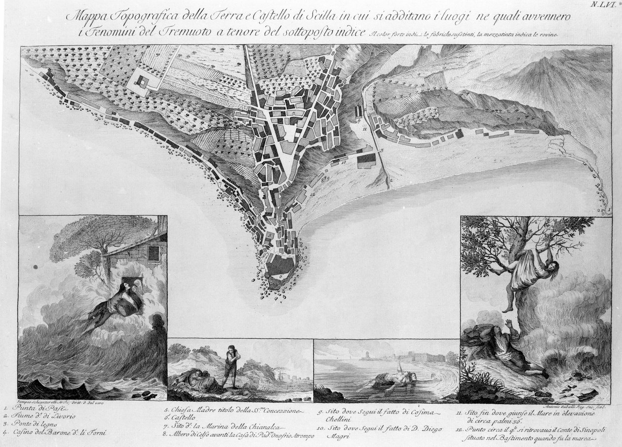Aardbeving in Scilla (Italië) in 1783 door Unknown artist